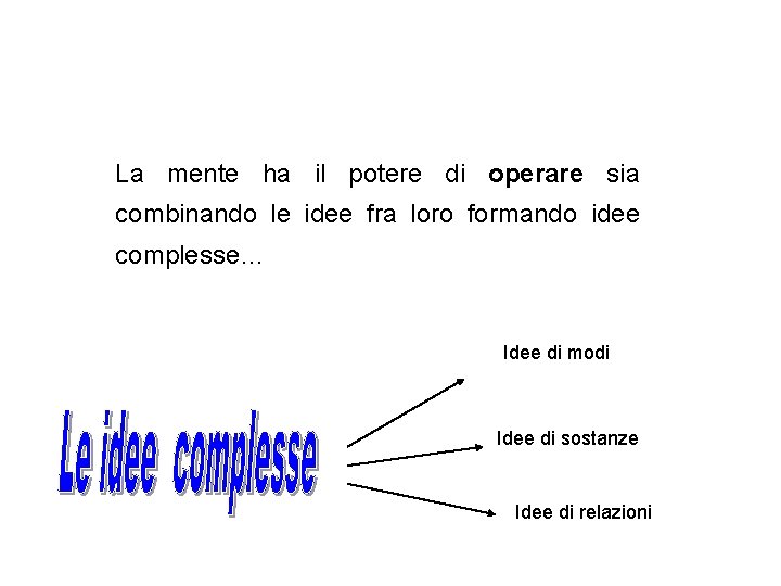 La mente ha il potere di operare sia combinando le idee fra loro formando