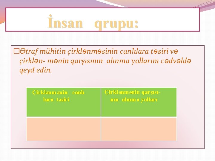 İnsan qrupu: �Ətraf mühitin çirklənməsinin canlılara təsiri və çirklən- mənin qarşısının alınma yollarını cədvəldə