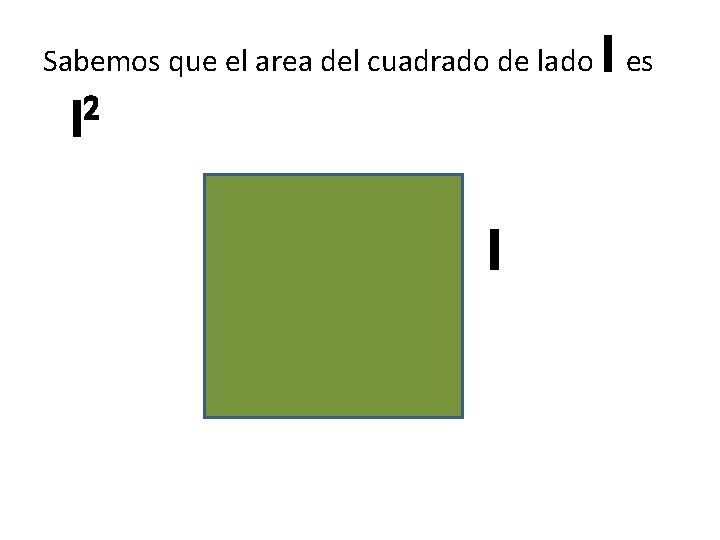 Sabemos que el area del cuadrado de lado 2 l l l es 