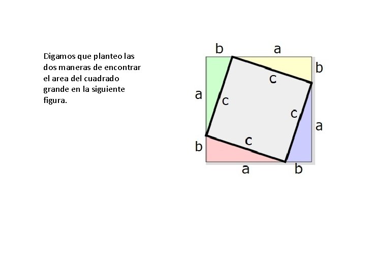 Digamos que planteo las dos maneras de encontrar el area del cuadrado grande en