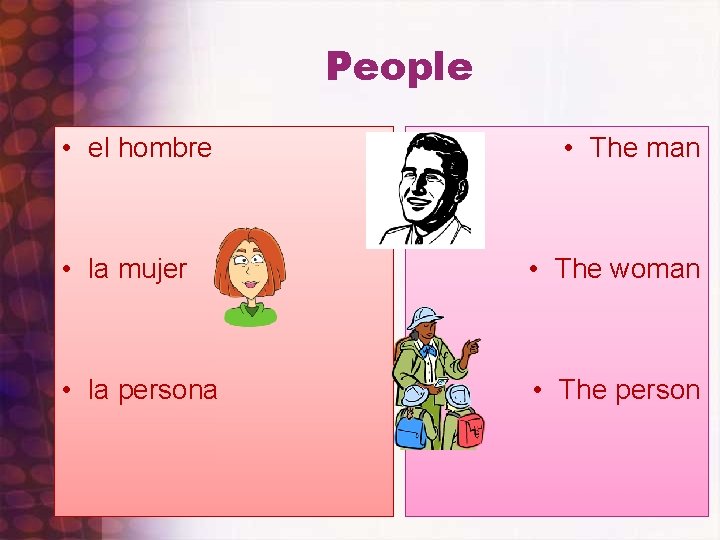 People • el hombre • The man • la mujer • The woman •