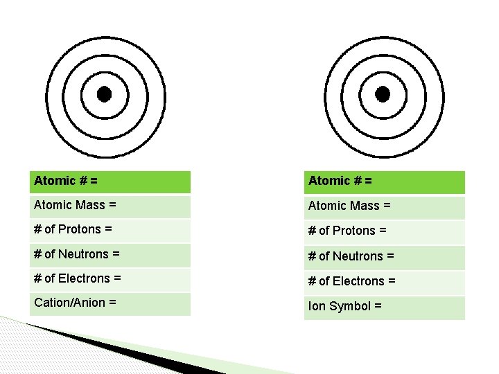 Atomic # = Atomic Mass = # of Protons = # of Neutrons = Atomic # = Atomic Mass = # of Protons = # of Neutrons =