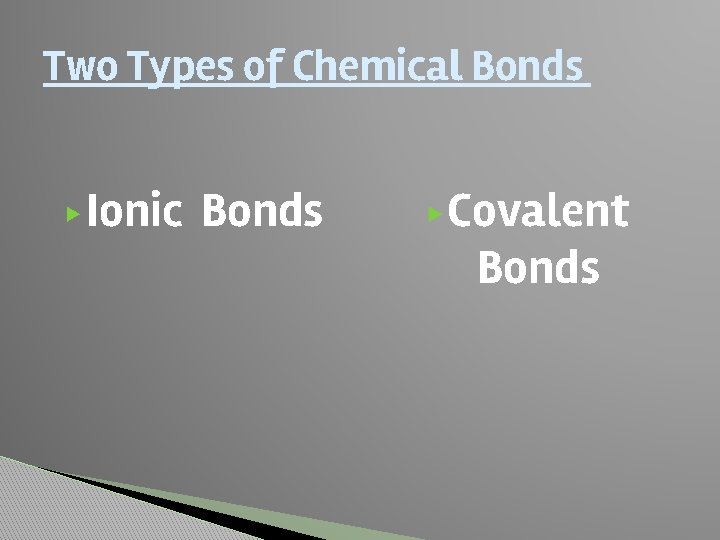 Two Types of Chemical Bonds ▶ Ionic Bonds ▶ Covalent Bonds Two Types of Chemical Bonds ▶ Ionic Bonds ▶ Covalent Bonds
