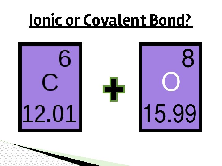 Ionic or Covalent Bond? Ionic or Covalent Bond?