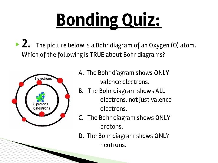 Bonding Quiz: ▶ 2. The picture below is a Bohr diagram of an Oxygen Bonding Quiz: ▶ 2. The picture below is a Bohr diagram of an Oxygen