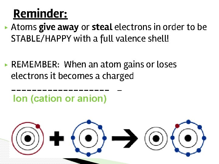 Reminder: ▶ Atoms give away or steal electrons in order to be STABLE/HAPPY with Reminder: ▶ Atoms give away or steal electrons in order to be STABLE/HAPPY with