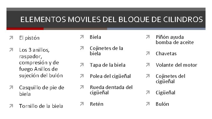 ELEMENTOS MOVILES DEL BLOQUE DE CILINDROS El pistón Biela Los 3 anillos, raspador, compresión