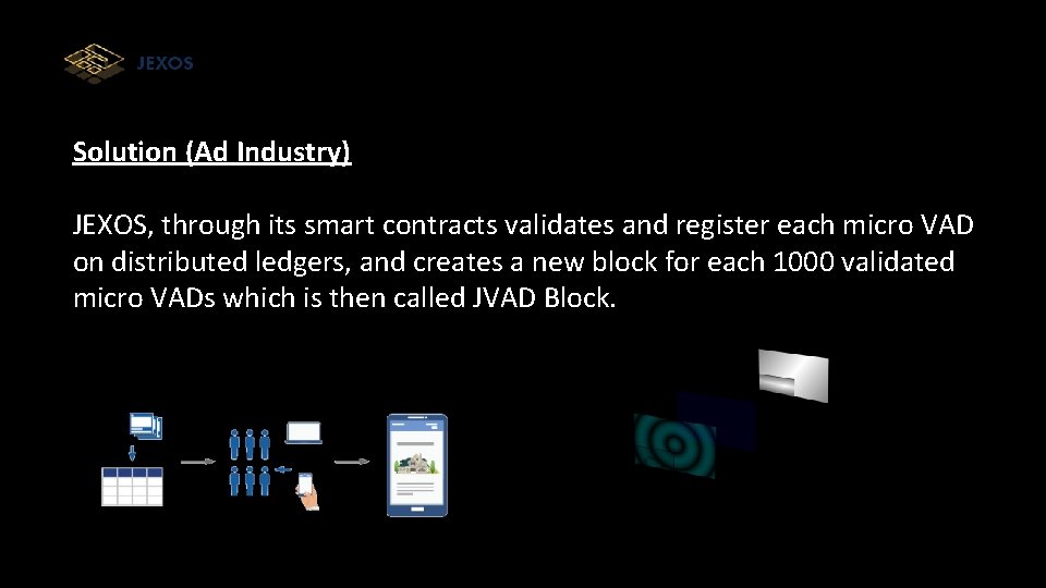 Solution (Ad Industry) JEXOS, through its smart contracts validates and register each micro VAD