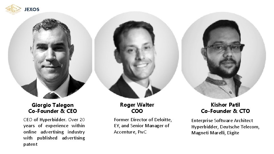 Giorgio Talegon Co-Founder & CEO of Hyperbidder. Over 20 years of experience within online