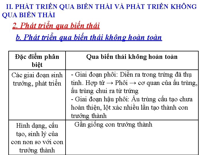 II. PHÁT TRIỂN QUA BIẾN THÁI VÀ PHÁT TRIỂN KHÔNG QUA BIẾN THÁI 2.