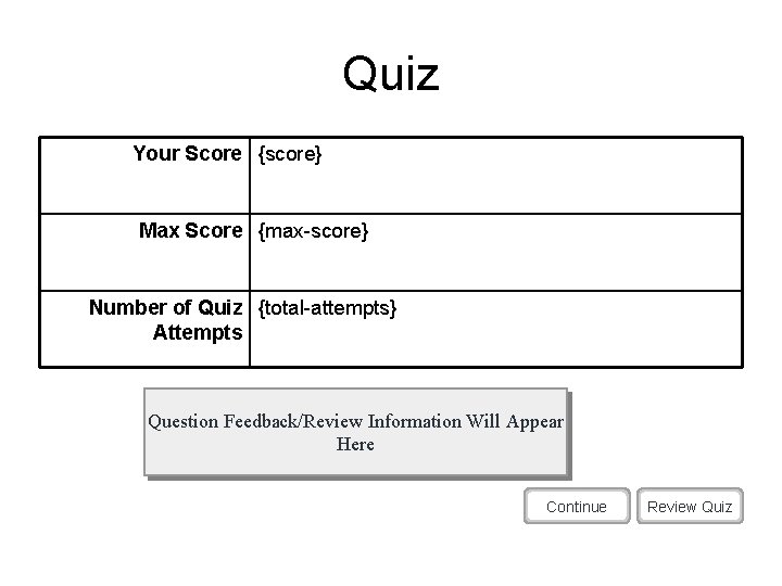 Quiz Your Score {score} Max Score {max-score} Number of Quiz {total-attempts} Attempts Question Feedback/Review