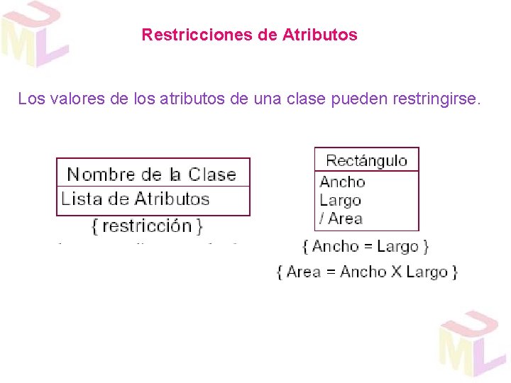 Restricciones de Atributos Los valores de los atributos de una clase pueden restringirse. 