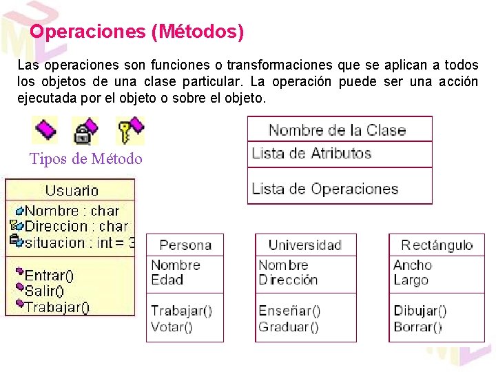 Operaciones (Métodos) Las operaciones son funciones o transformaciones que se aplican a todos los