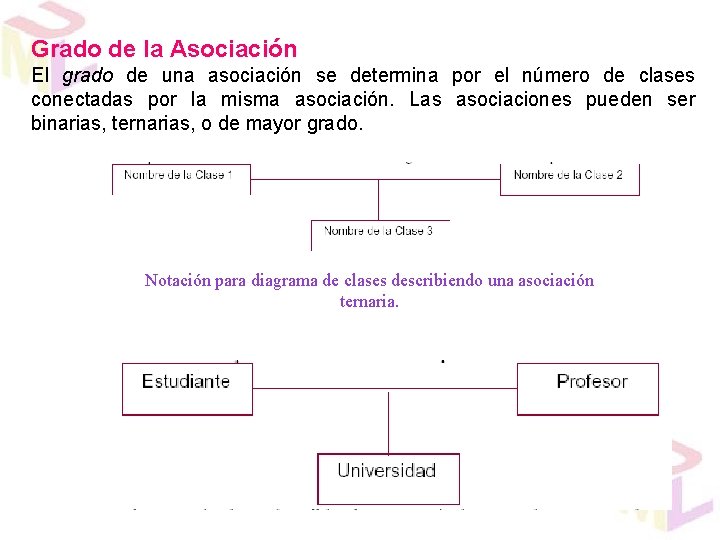 Grado de la Asociación El grado de una asociación se determina por el número