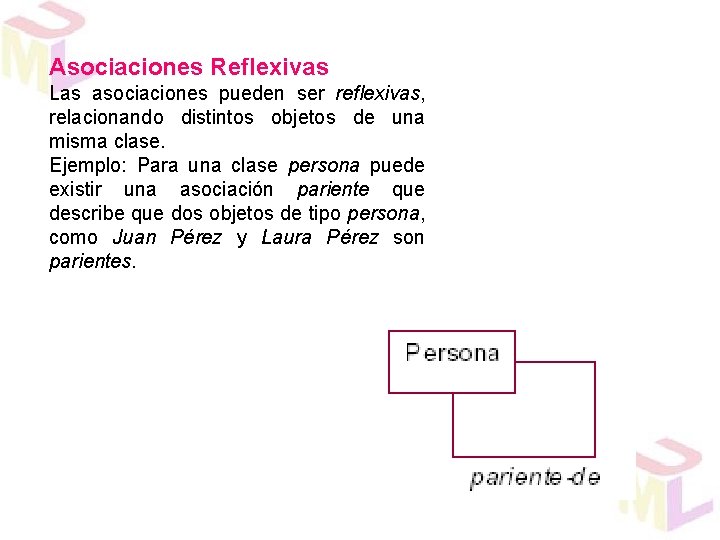 Asociaciones Reflexivas Las asociaciones pueden ser reflexivas, relacionando distintos objetos de una misma clase.