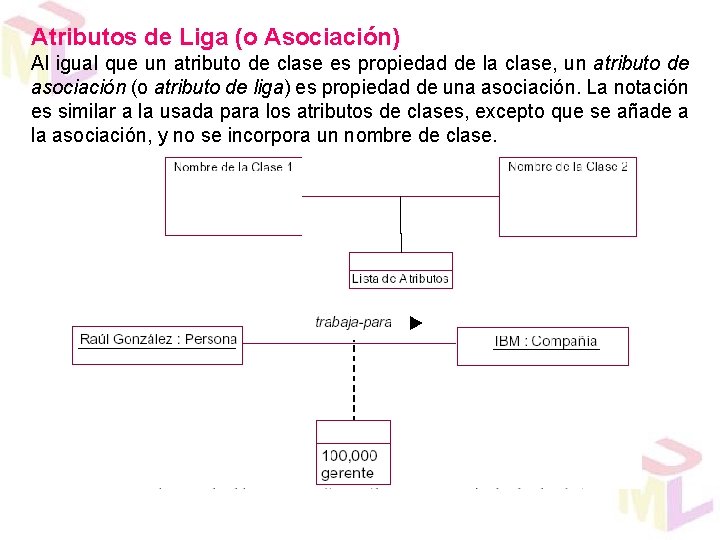 Atributos de Liga (o Asociación) Al igual que un atributo de clase es propiedad