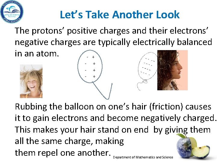 Let’s Take Another Look The protons’ positive charges and their electrons’ negative charges are