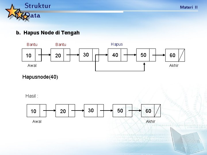 Struktur Data Materi II b. Hapus Node di Tengah Bantu 10 Hapus Bantu 20