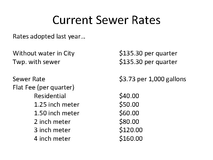 Current Sewer Rates adopted last year… Without water in City Twp. with sewer $135.