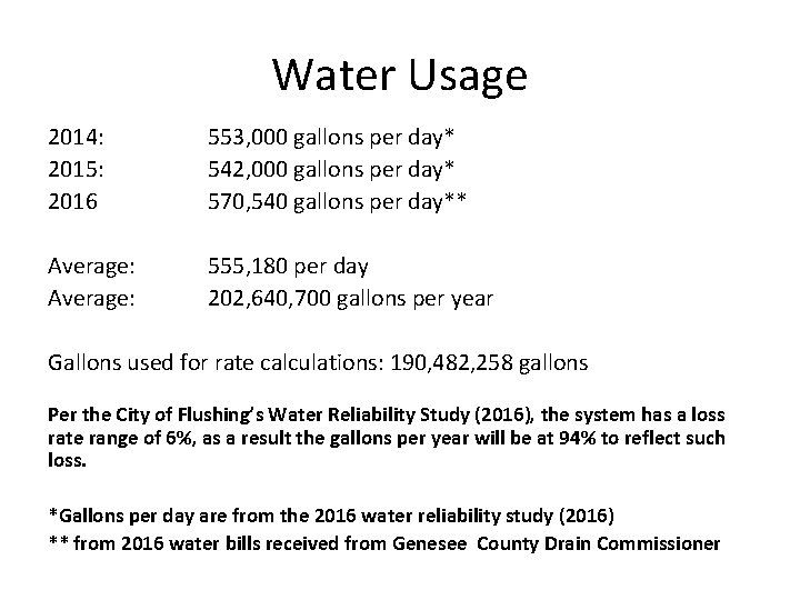 Water Usage 2014: 2015: 2016 553, 000 gallons per day* 542, 000 gallons per