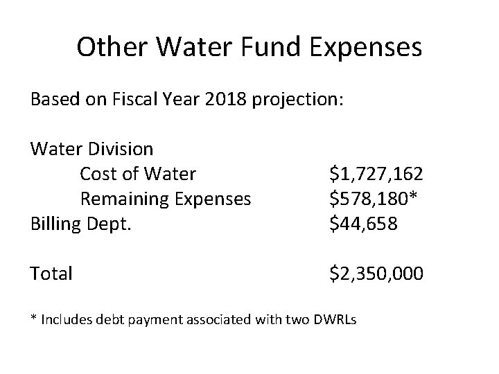 Other Water Fund Expenses Based on Fiscal Year 2018 projection: Water Division Cost of