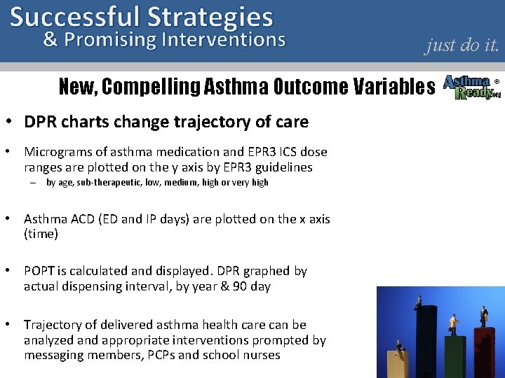 just do it. New, Compelling Asthma Outcome Variables • DPR charts change trajectory of