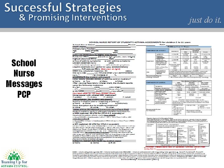 just do it. School Nurse Messages PCP 