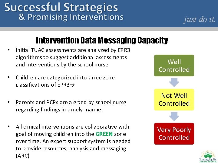 just do it. Intervention Data Messaging Capacity • Initial TUAC assessments are analyzed by