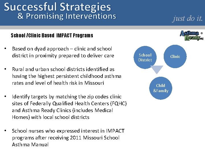 just do it. ® School /Clinic Based IMPACT Programs • Based on dyad approach