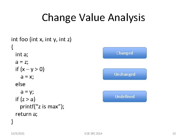 Change Value Analysis int foo (int x, int y, int z) { int a; Change Value Analysis int foo (int x, int y, int z) { int a;