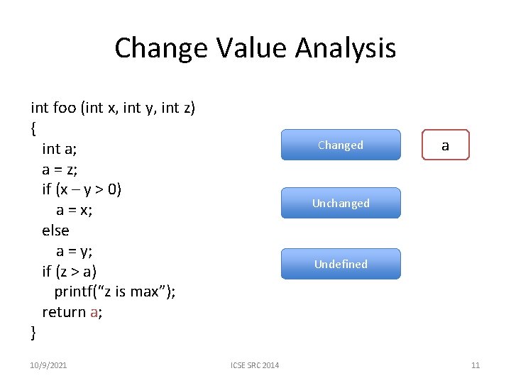 Change Value Analysis int foo (int x, int y, int z) { int a; Change Value Analysis int foo (int x, int y, int z) { int a;