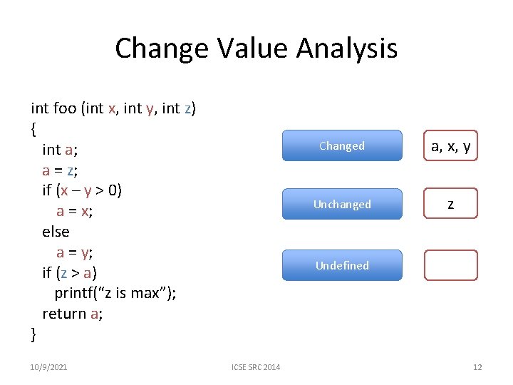 Change Value Analysis int foo (int x, int y, int z) { int a; Change Value Analysis int foo (int x, int y, int z) { int a;