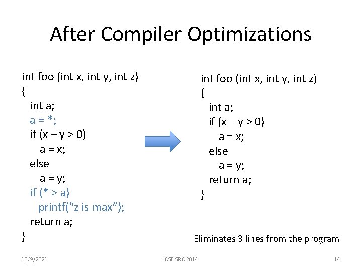 After Compiler Optimizations int foo (int x, int y, int z) { int a; After Compiler Optimizations int foo (int x, int y, int z) { int a;