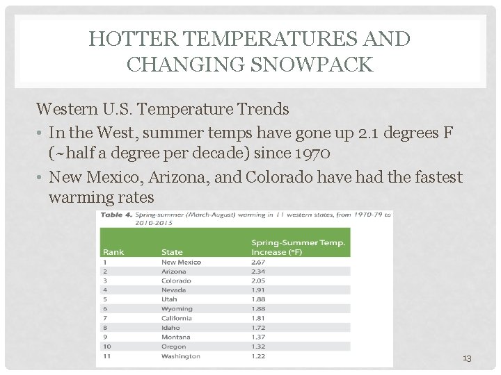 HOTTER TEMPERATURES AND CHANGING SNOWPACK Western U. S. Temperature Trends • In the West,