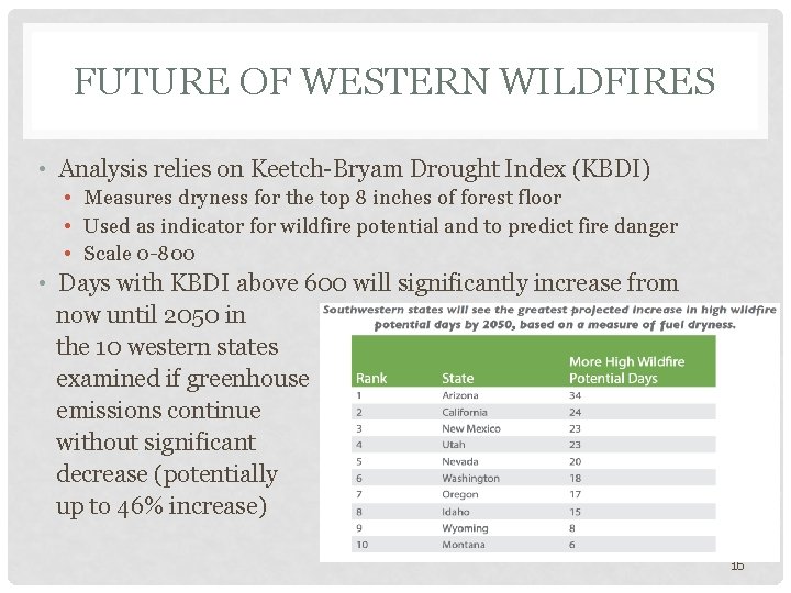 FUTURE OF WESTERN WILDFIRES • Analysis relies on Keetch-Bryam Drought Index (KBDI) • Measures