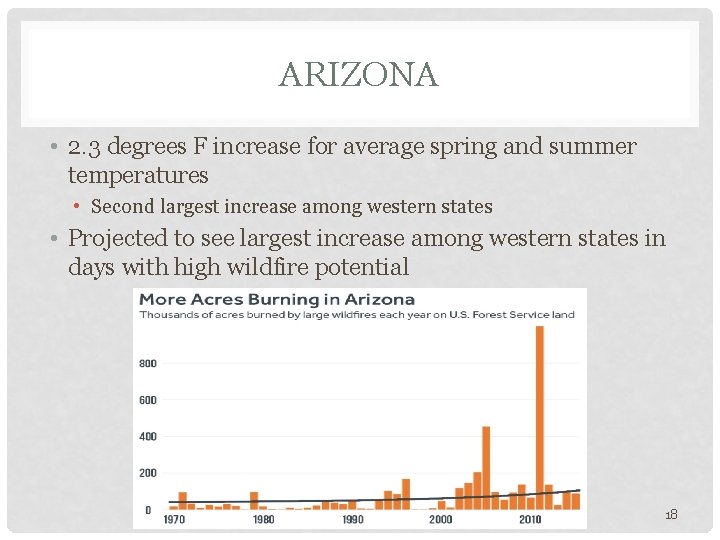 ARIZONA • 2. 3 degrees F increase for average spring and summer temperatures •