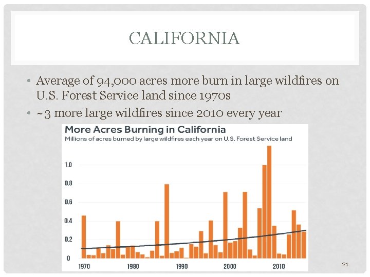 CALIFORNIA • Average of 94, 000 acres more burn in large wildfires on U.