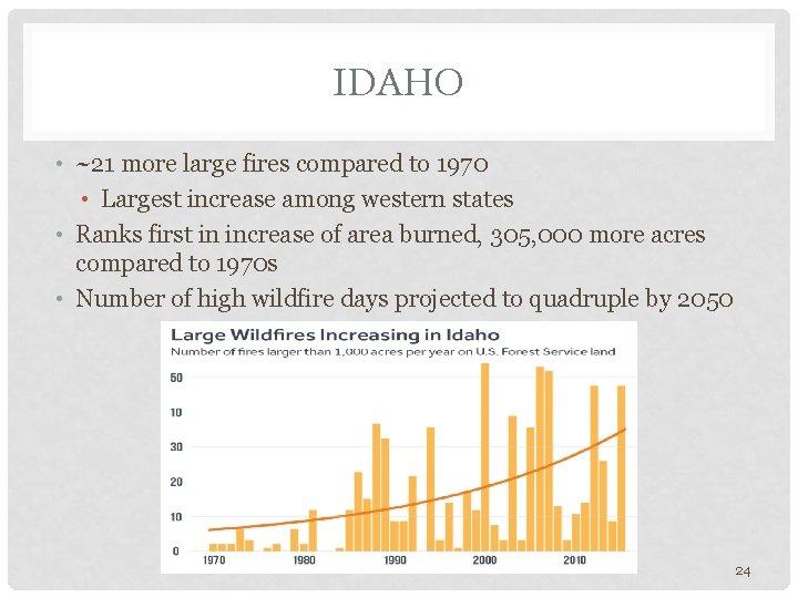 IDAHO • ~21 more large fires compared to 1970 • Largest increase among western