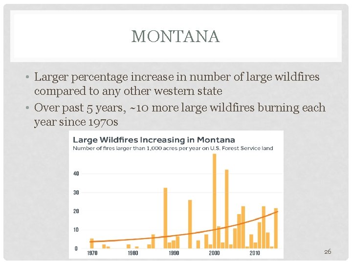 MONTANA • Larger percentage increase in number of large wildfires compared to any other