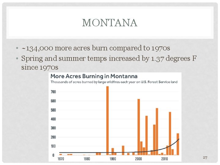 MONTANA • ~134, 000 more acres burn compared to 1970 s • Spring and