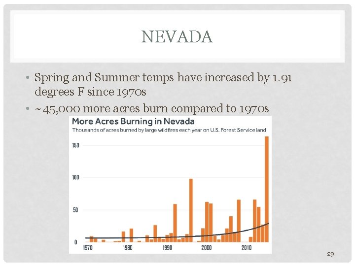 NEVADA • Spring and Summer temps have increased by 1. 91 degrees F since