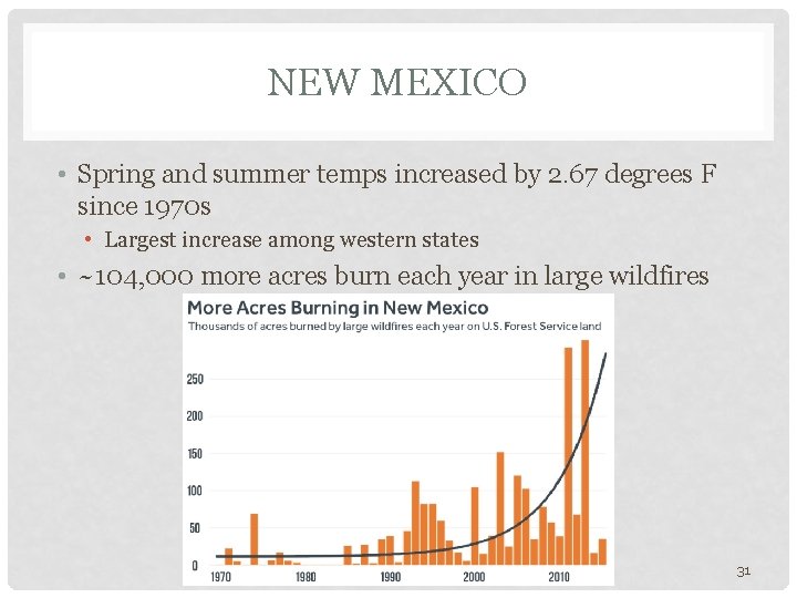 NEW MEXICO • Spring and summer temps increased by 2. 67 degrees F since