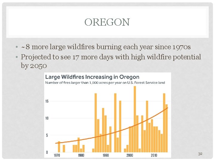 OREGON • ~8 more large wildfires burning each year since 1970 s • Projected