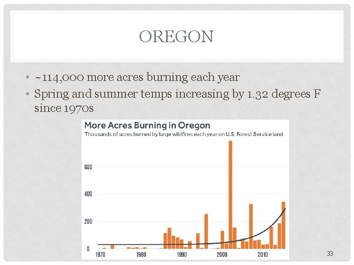 OREGON • ~114, 000 more acres burning each year • Spring and summer temps