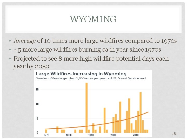 WYOMING • Average of 10 times more large wildfires compared to 1970 s •