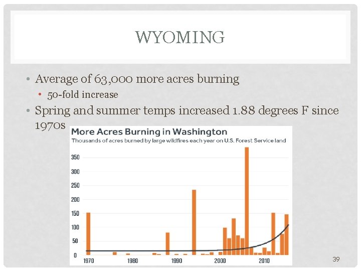 WYOMING • Average of 63, 000 more acres burning • 50 -fold increase •