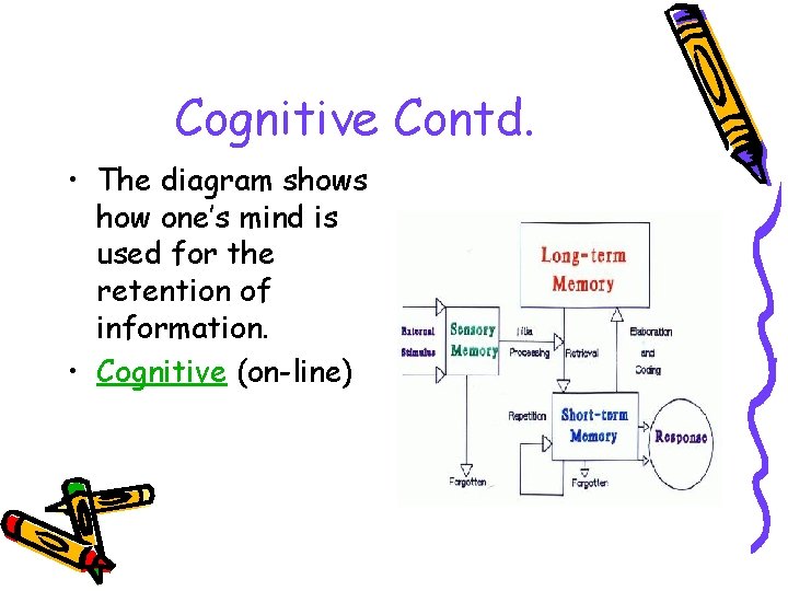 Cognitive Contd. • The diagram shows how one’s mind is used for the retention