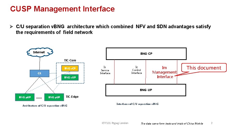 YANG Data Model for CU Separated BNG Protocol