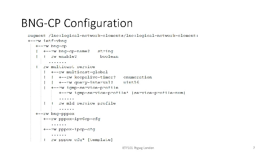 BNG-CP Configuration IETF 101 Rtgwg London 7 