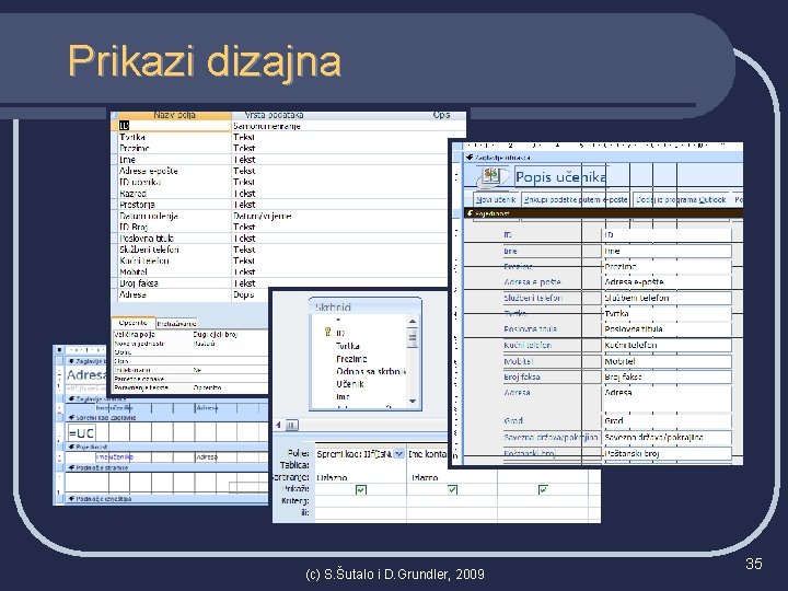 Prikazi dizajna (c) S. Šutalo i D. Grundler, 2009 35 